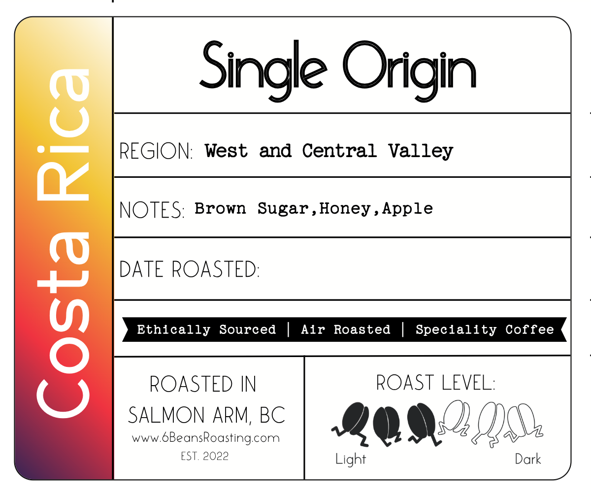 Costa Rica - West & Central Valley