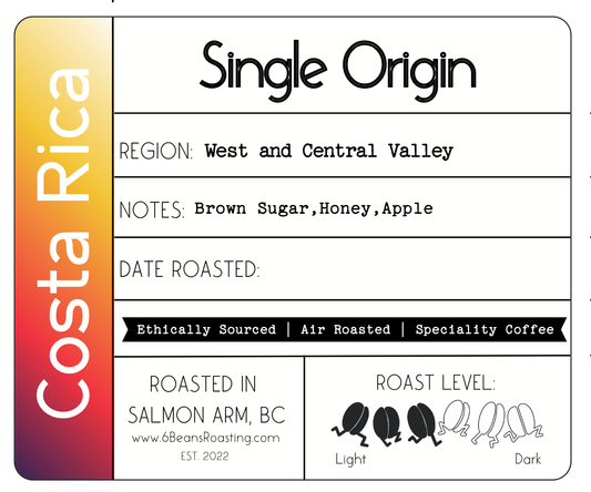 Costa Rica - West & Central Valley